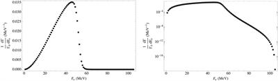 The Mu2e Experiment